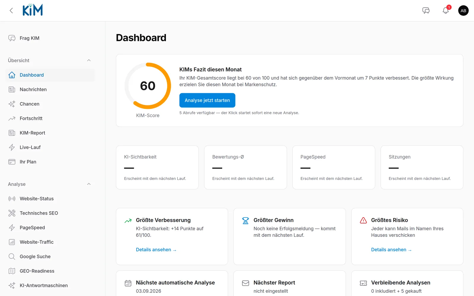 Portalansicht Dein Dashboard